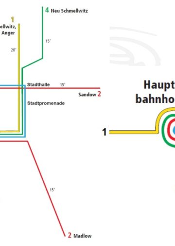 20160823 Umbau Liniennetz