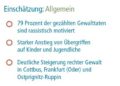 Einschätzung der rechten Gewalt in Brandenburg 2016; Quelle: Opferperspektive e.V.