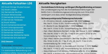 Lage in Dahme-Spreewald: 102 Infektionsfälle, bisher 13 Erkrankte genesen