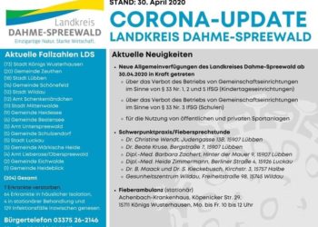 Landkreis Dahme-Spreewald