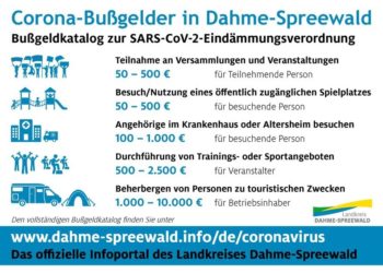 Landkreis Dahme-Spreewald