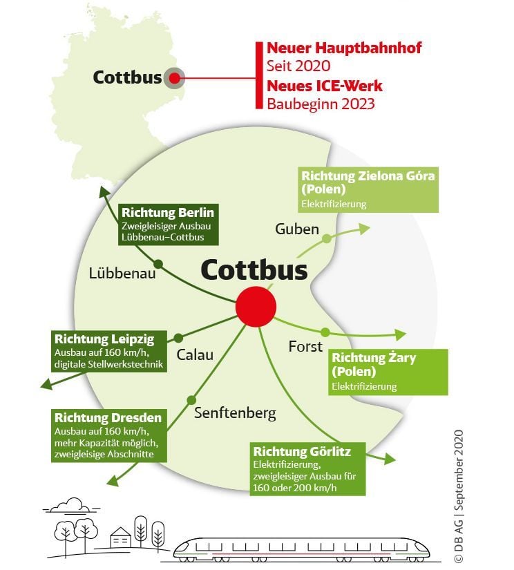 liniennetz neu