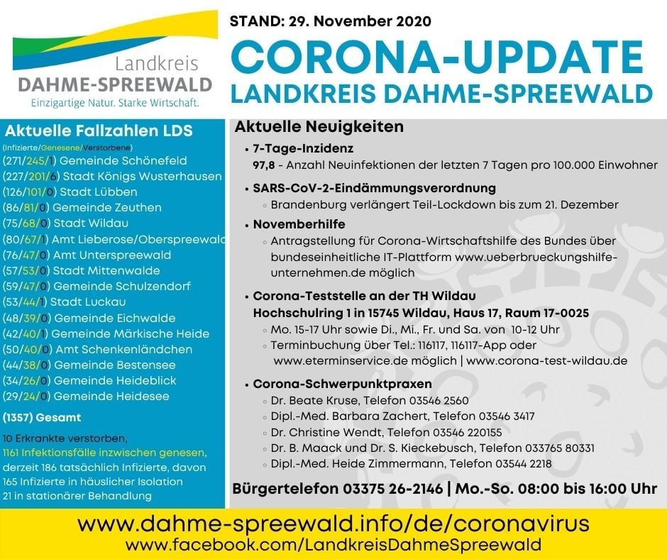 2020 11 29 kachel corona lds 2