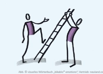 Die Beauftragte des Landes Brandenburg zur Aufarbeitung der Folgen der kommunistischen Diktatur