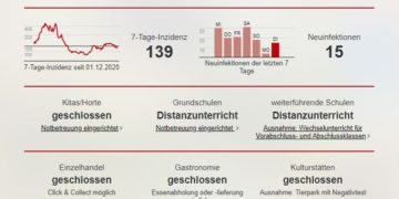 Stadt Cottbus