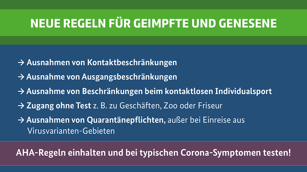 lockerungen für gensese