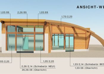 Grafik: Ingenieurbüro Kliemt