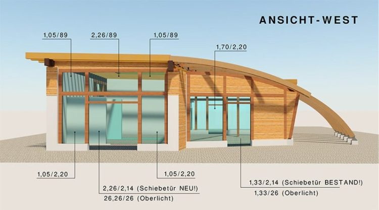 Grafik: Ingenieurbüro Kliemt