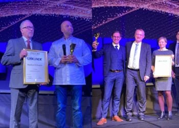 Zukunftspreis Brandenburg