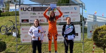 BMX Team Cottbus e.V.
