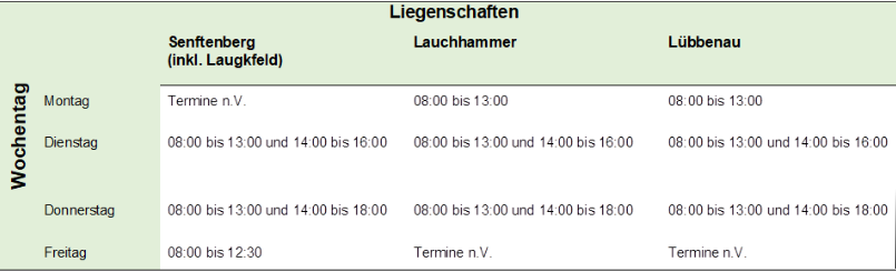 Agentur für Arbeit Cottbus 