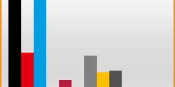 Kreistagswahl Elbe-Elster 2024