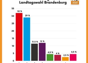 20240922 Landtagswahl Brandenburg 2024