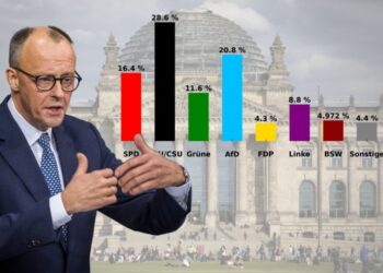 Vorläufiges Endergebnis Bundestagswahl: Union siegt, FDP und BSW raus