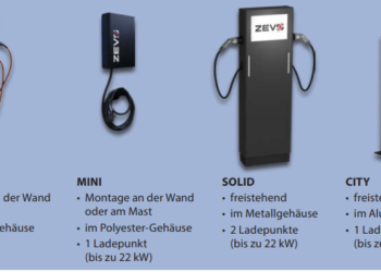 Gehäuse und Verteilerschränke Produzent!