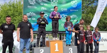 BMX Race Team