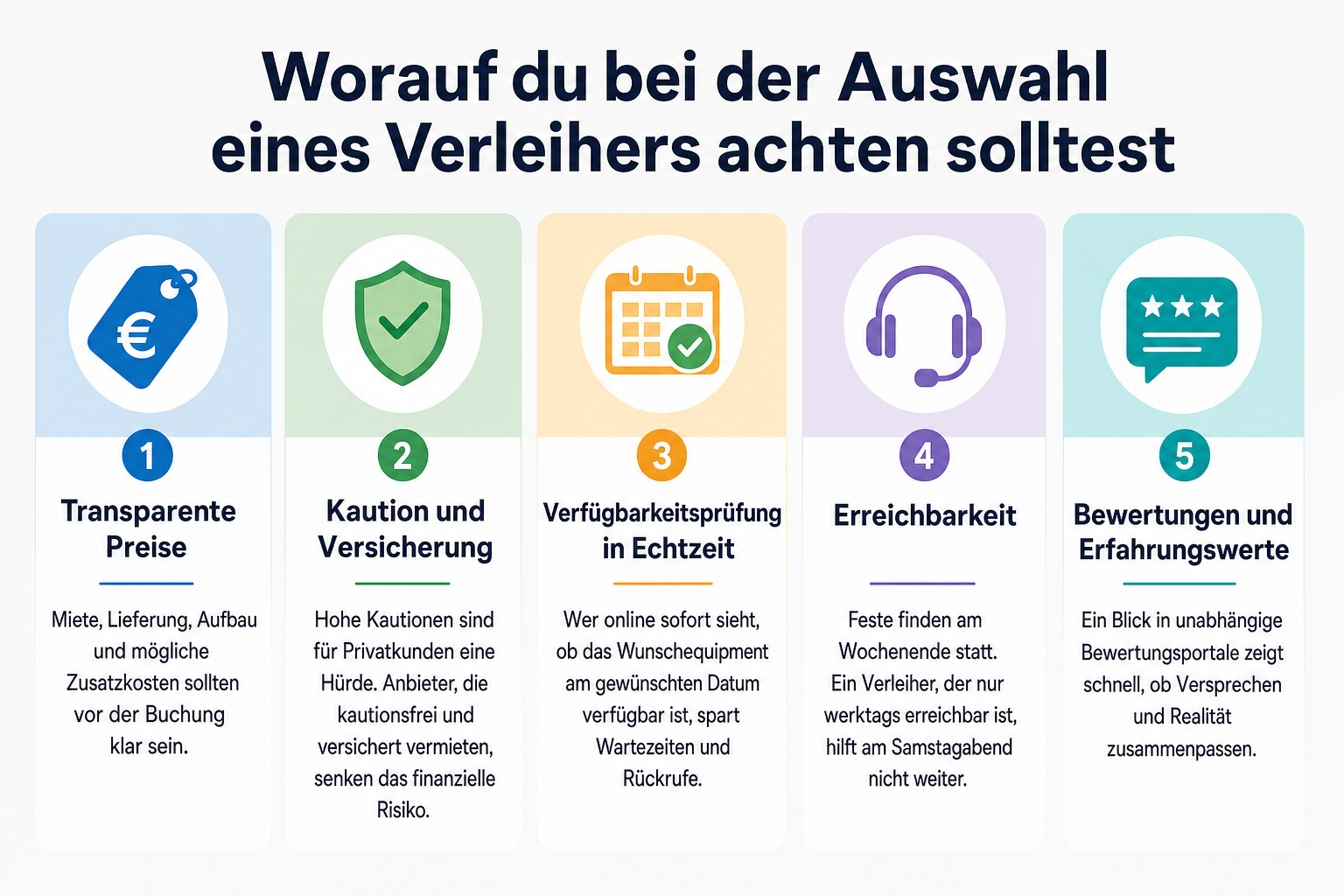 Infografik: Worauf du bei der Auswahl eines Verleihers achten solltest