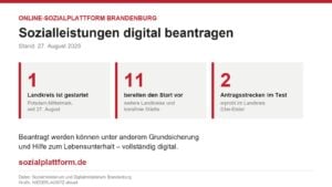 Sozialleistungen online: Test lief in Elbe-Elster