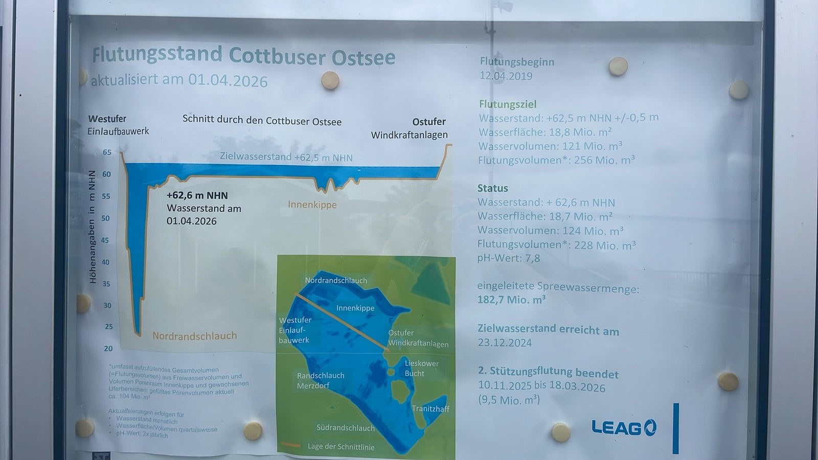 Informationstafel der LEAG am Cottbuser Ostsee
