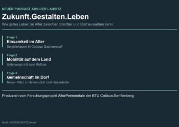 Tafel mit den Themen der ersten drei Podcast-Folgen: Einsamkeit, Mobilität und Dorfgemeinschaft