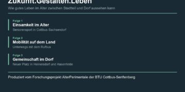 Tafel mit den Themen der ersten drei Podcast-Folgen: Einsamkeit, Mobilität und Dorfgemeinschaft