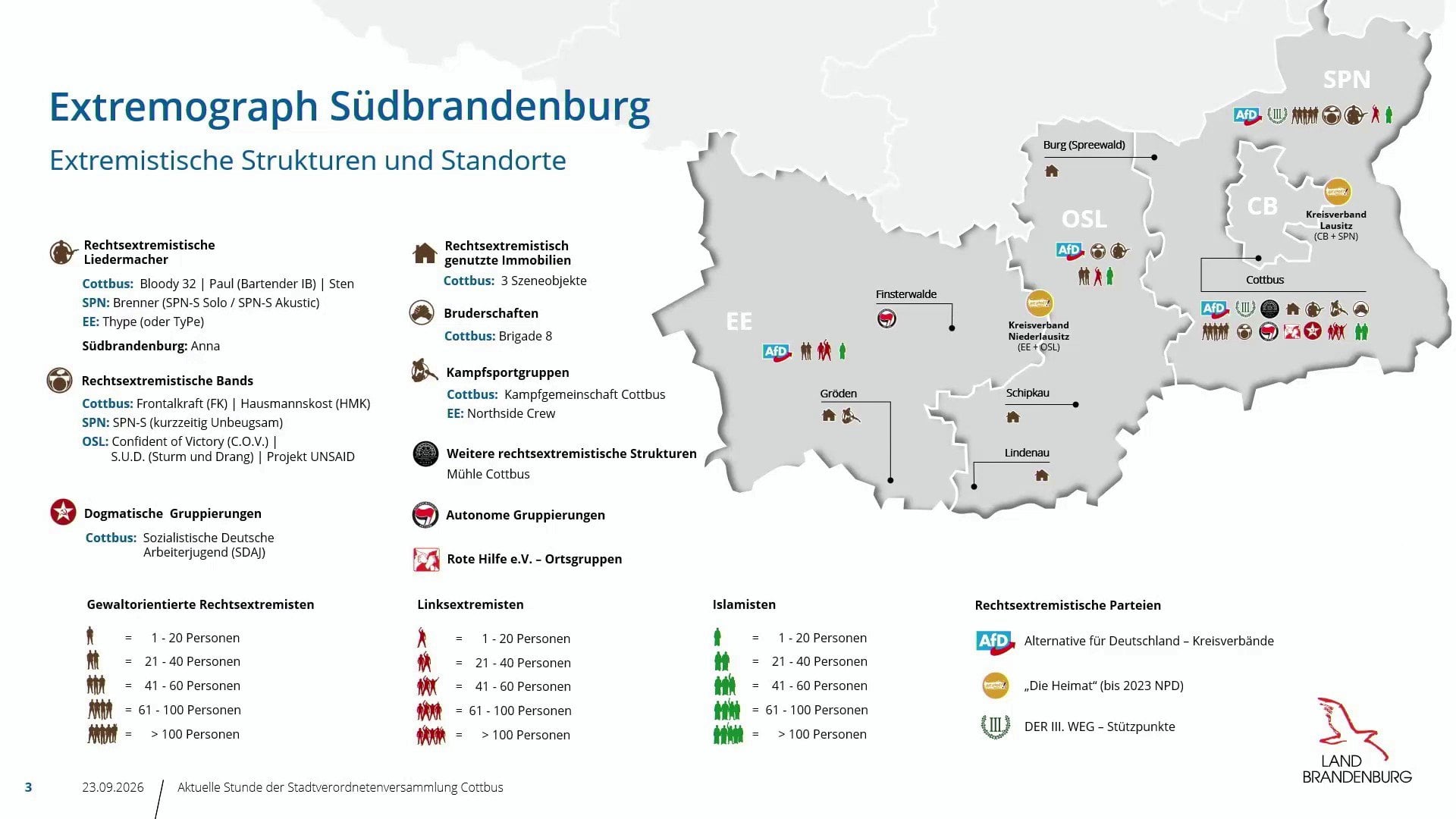 Karte Extremograph Südbrandenburg des Verfassungsschutzes mit extremistischen Strukturen in Cottbus und der Region