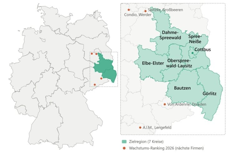 Karte mit Südbrandenburg und Lausitz sowie den nächstgelegenen Unternehmen im Wachstumsranking