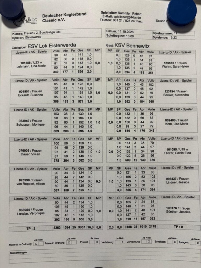 Spielbericht der Keglerinnen ESV Lok Elsterwerda gegen KSV 51 Bennewitz mit 3357 zu 3188 Kegeln